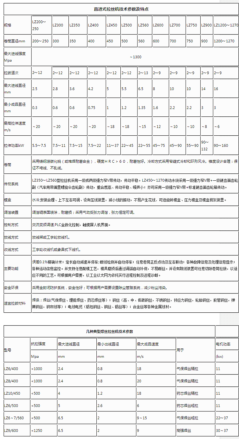 絲網(wǎng)拉絲機(jī)LZ3_600-_副本.png